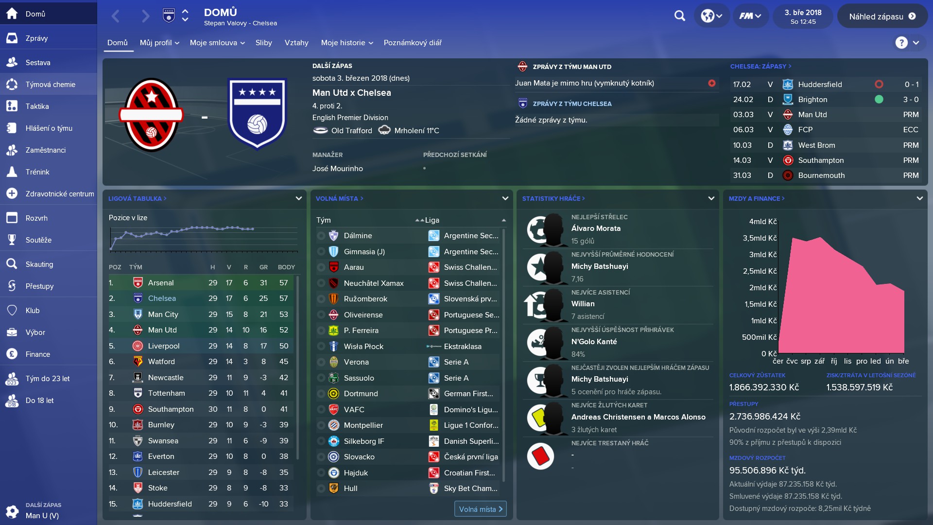 FM 2018   1