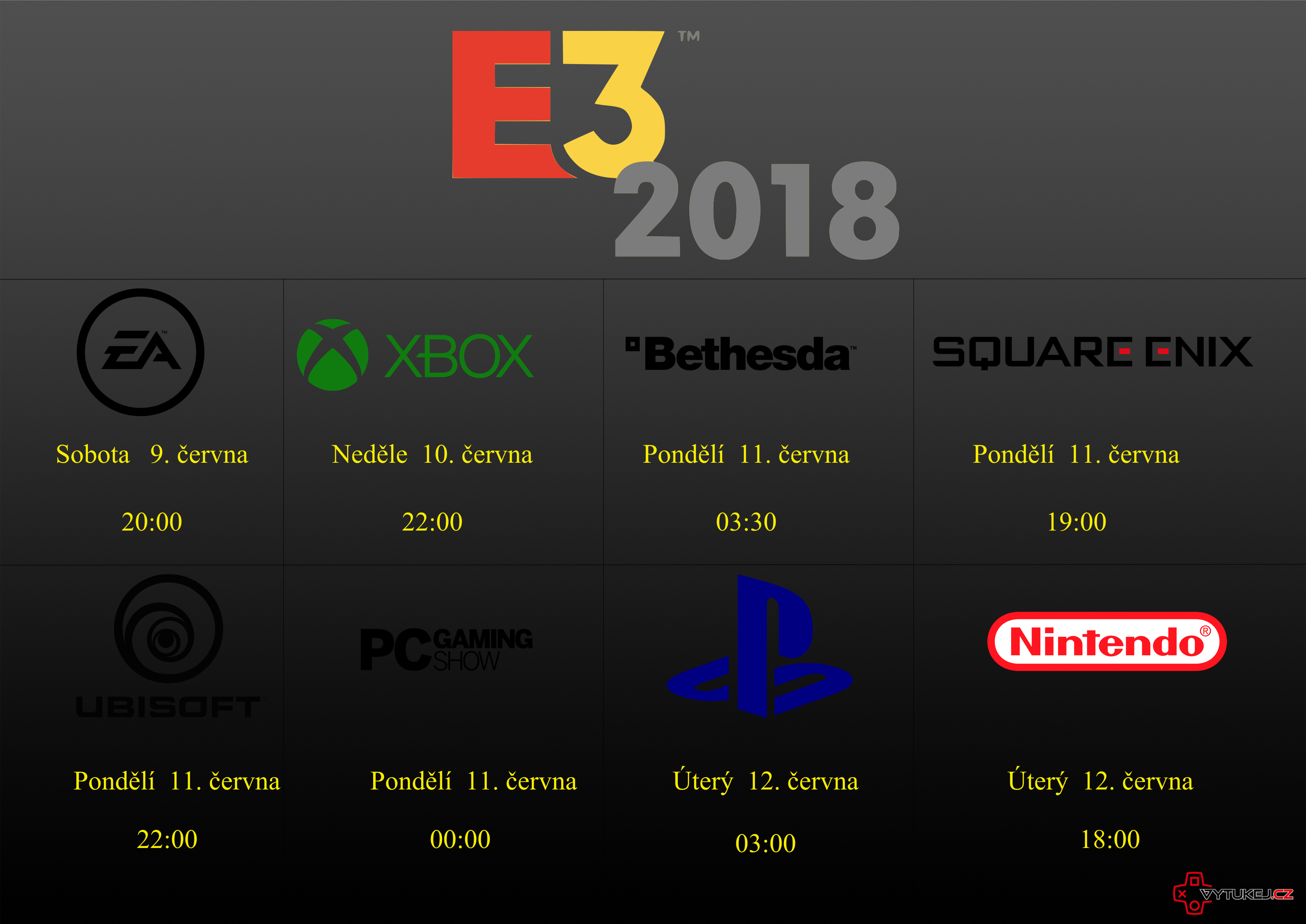 E3 konferencia