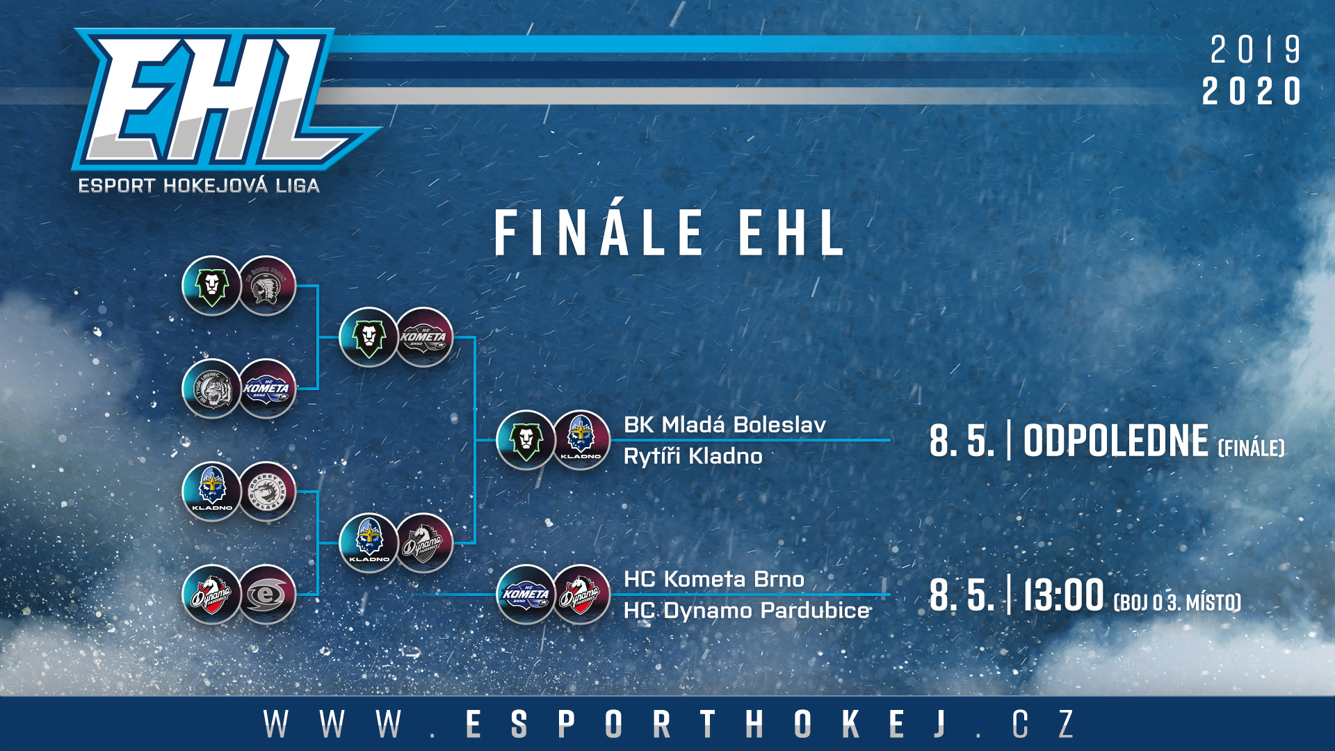ilustrace 2 ehl finale