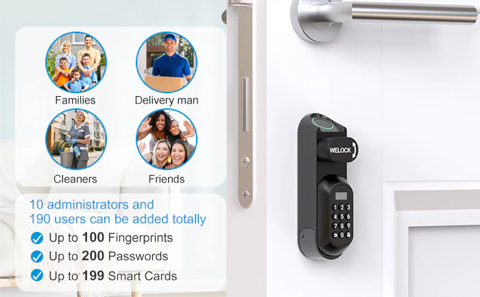 WELOCK U81 smart lock 1080x.jpg